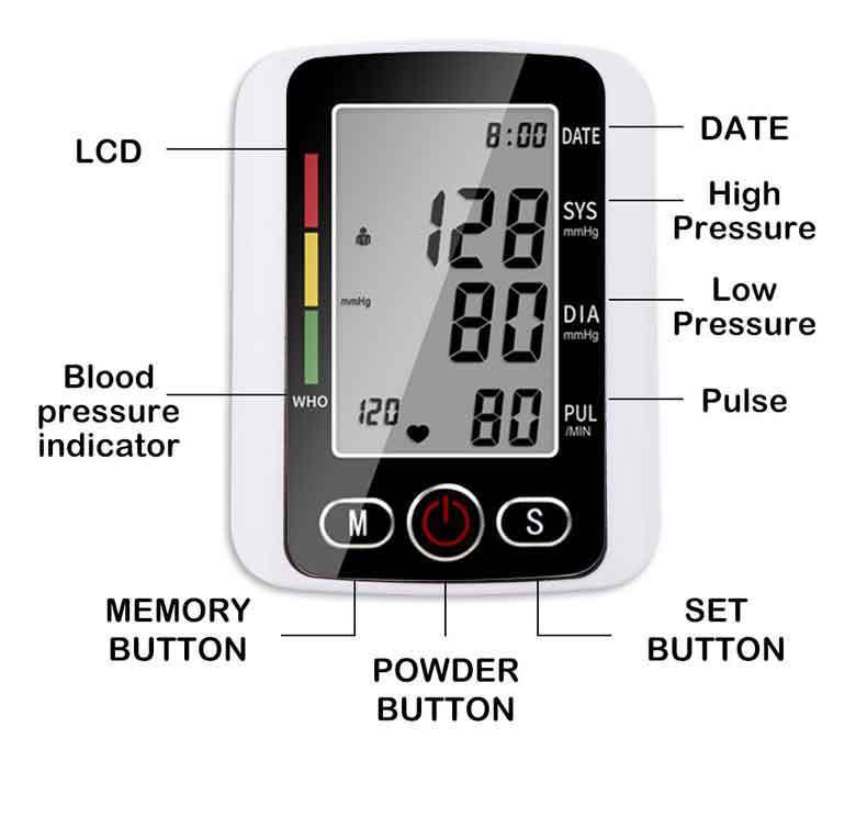 ARM Electronic Sphygmomanometer Measuring Household Automatic
